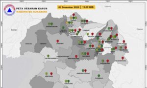 Persentase Kesembuhan Pasien COVID-19 Kabupaten Sukabumi di Atas Nasional